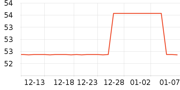 �ſɱ���ƿ������ʷ�۸�