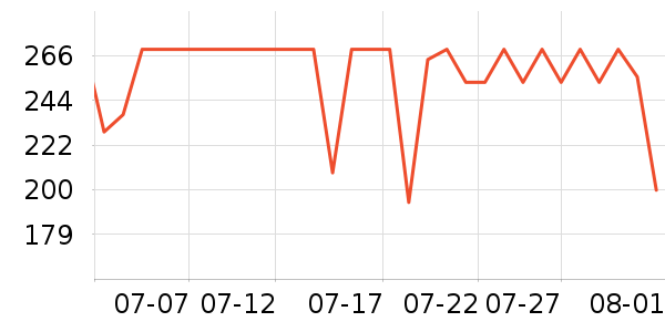 ��̬�Ʊ�Я/�ƶ���Դ��ʷ�۸�