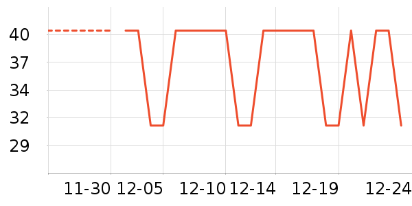 è�˱�ů������ʷ�۸�