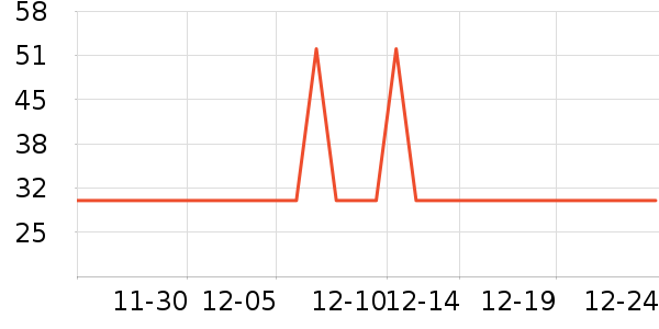 ̫����������������ʷ�۸�