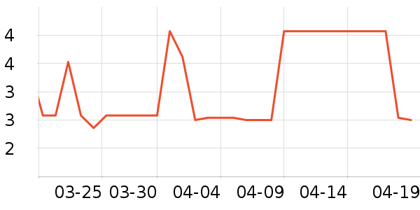 ֽ����ʷ�۸�