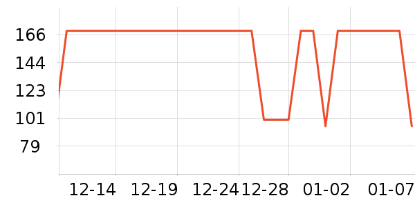 ����������ͯ��װ��ʷ�۸�