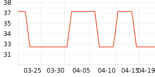 ����ϴ��ˮ��ʷ�۸�