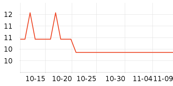 ÷�ַ�����ʳ��ʷ�۸�