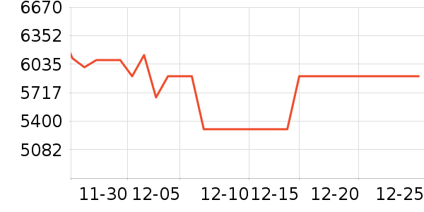 ��̫ϴ�����ʷ�۸�