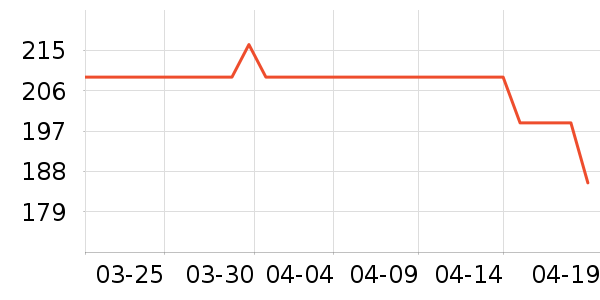 ��ŵ��Ӥ��Ь����ʷ�۸�