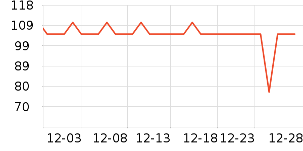 ��������ѧ��Ь��ʷ�۸�