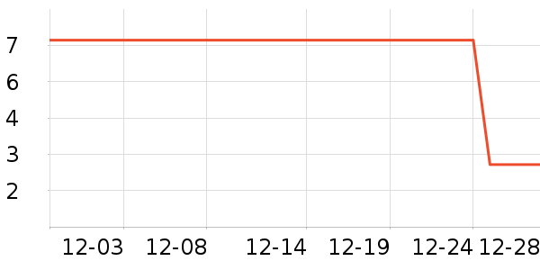 ������ʳ��ʷ�۸�