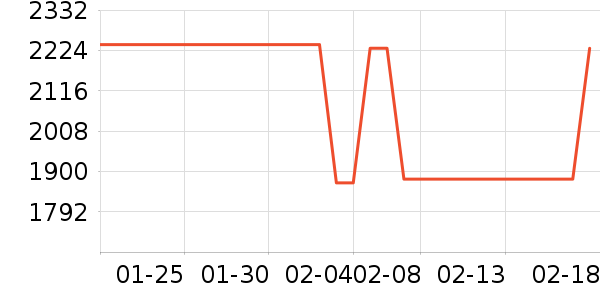 �ظ�ե֭����ʷ�۸�