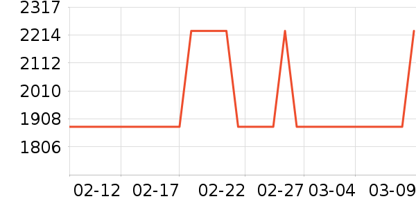 �ظ�ե֭����ʷ�۸�