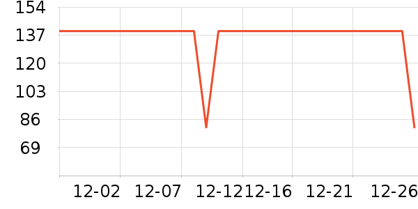 ��������������/����/������ʷ�۸�