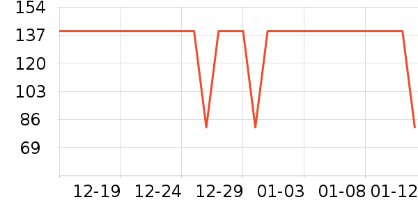 ��������������/����/������ʷ�۸�