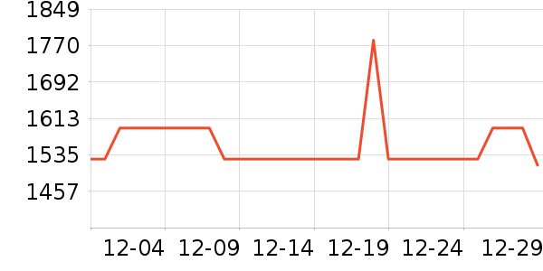 סլ�Ҿ߲�����ʷ�۸�