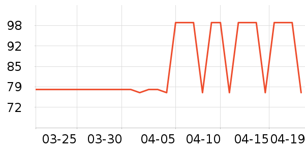 ��¹˯��/�Ҿӷ���װ��ʷ�۸�