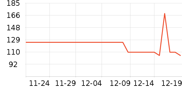 ��������ˮ��/ˮ����ʷ�۸�