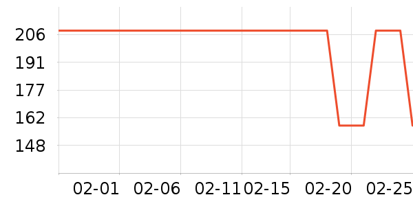 ����֮��Ůʽ������ʷ�۸�