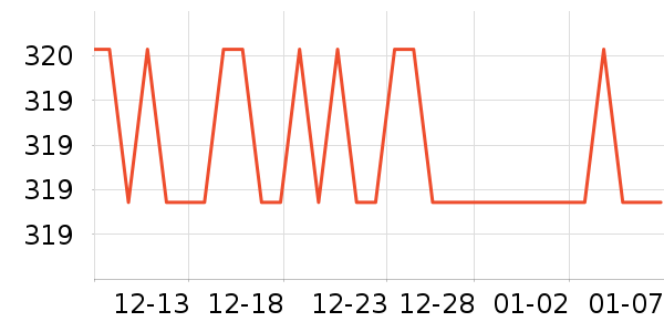 Ŧ֥������Ů����ʷ�۸�