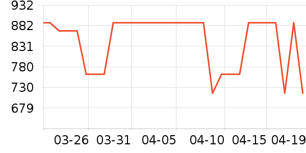 MLB.�˶�Ь��ʷ�۸�