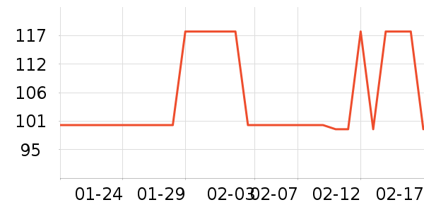 ������ʷ�۸�