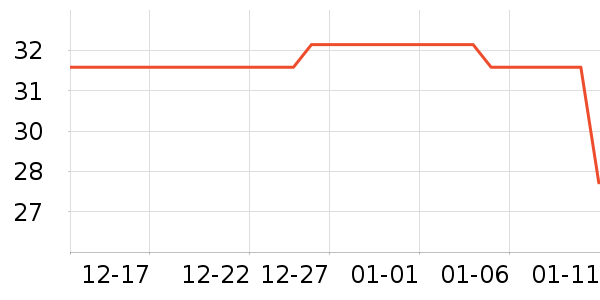 �����ܶ�ͯ������ʷ�۸�