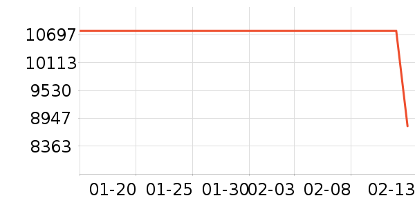 ��̫��������ʷ�۸�