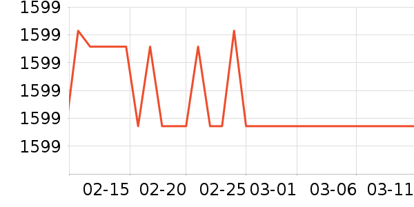 ���üѽ�����е��ʷ�۸�