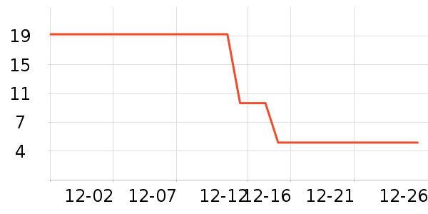 ��ֵƽ̨����/�ӿ��ʷ�۸�