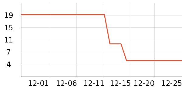 ��ֵƽ̨����/�ӿ��ʷ�۸�