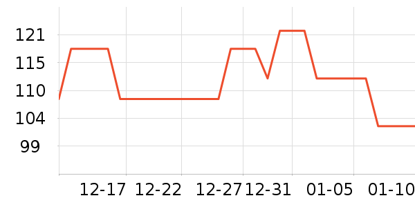 ������ˮ����ʷ�۸�