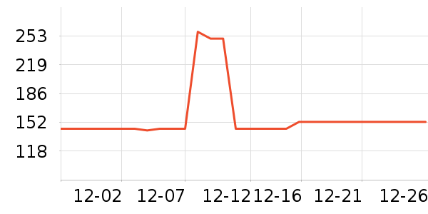 �����ʷ�۸�