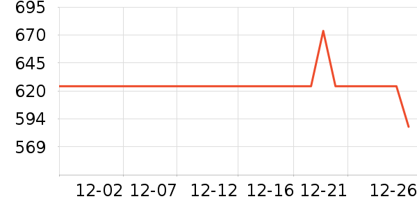 �ļ������ͨ��Ͱ/�ǰ���ʷ�۸�