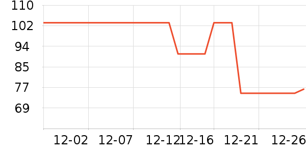 ޢ˹͡��ԡ¶��ʷ�۸�