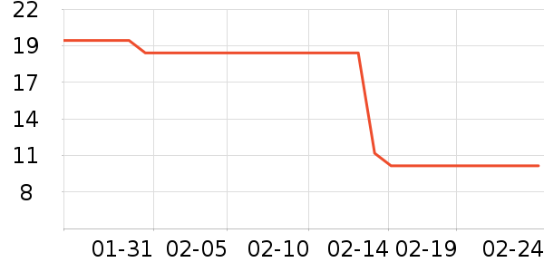 �����ֳ�ֽ��ʷ�۸�