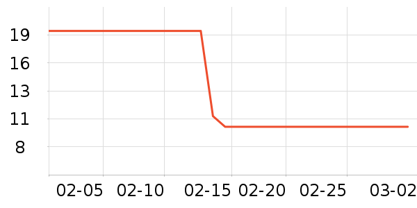 �����ֳ�ֽ��ʷ�۸�