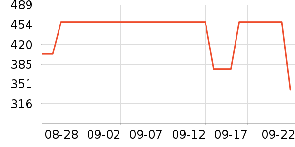 �����˶�Ь��ʷ�۸�