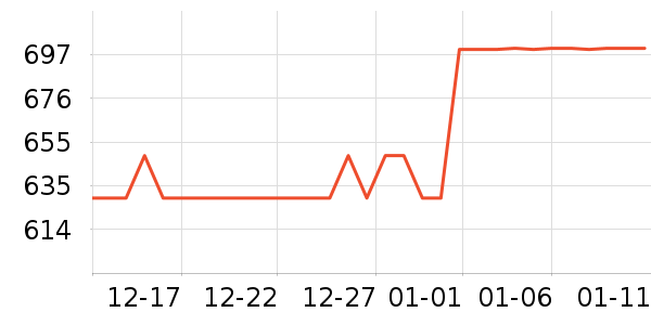 ������������Ʒ��ʷ�۸�