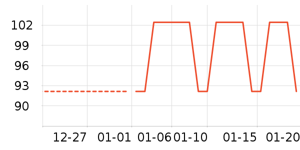 ơ����ʷ�۸�