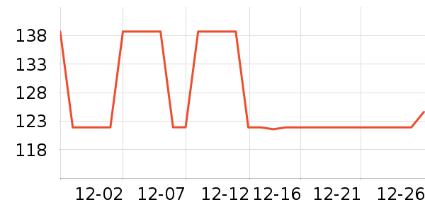 361��ѧ��Ь��ʷ�۸�