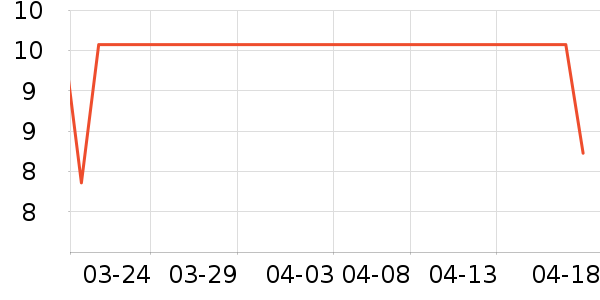 ���˳���Ҿ���Ʒ��ʷ�۸�