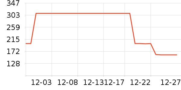 ������Я/�ƶ���Դ��ʷ�۸�