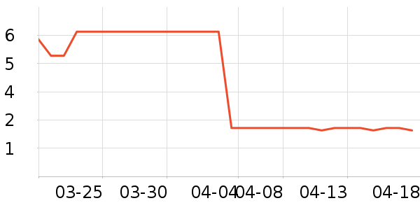 ��������ֽƷʪ����ʷ�۸�