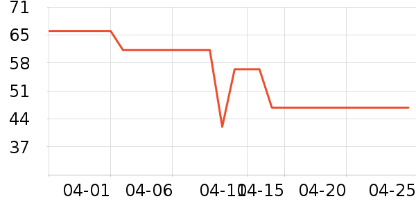 �����ұ���/ˮ��/ˮ����ʷ�۸�