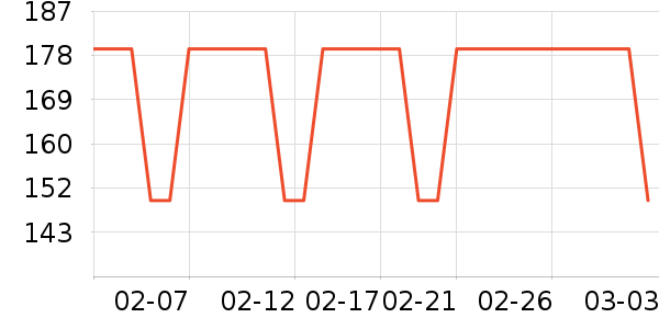 ����˯��/�Ҿӷ���װ��ʷ�۸�