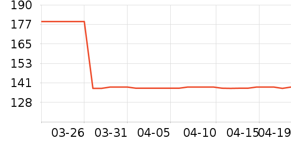 ����˯��/�Ҿӷ���װ��ʷ�۸�