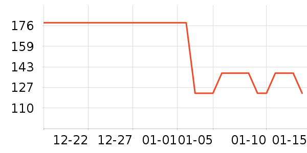 ���վ��±���ʷ�۸�