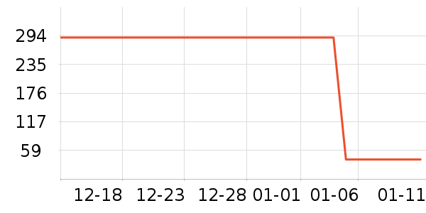 �䴺԰�����ʷ�۸�