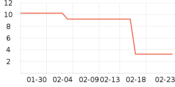 ����ֽƷʪ����ʷ�۸�