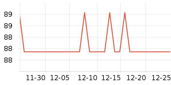 ���׵ϱ�Я/�ƶ���Դ��ʷ�۸�