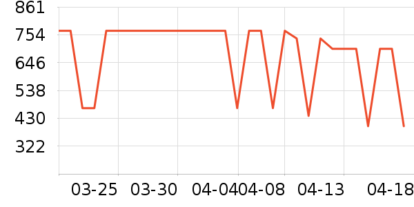 ��������������ʷ�۸�