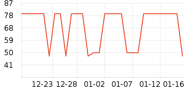 ����������ͯT����ʷ�۸�